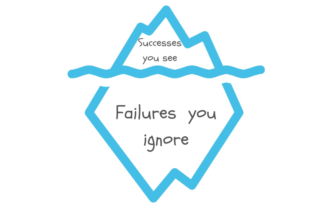 You are currently viewing Survivorship Bias: Stories of Failure Long Forgotten